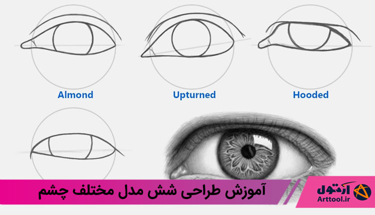 طراحی چشم | طراحی مدل چشم | مدل مختلف چشم | آموزش طراحی چشم هایپر رئال | هایپر رئالیسم |طراحی دیجیتال | نقاشی دیجیتال| آرت تول