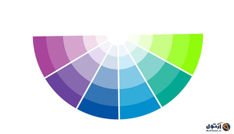 تاثیرات رنگ بر طراحی محیط | رنگ شناسی | رنگ شناسی در نقاشی | رنگشناسی