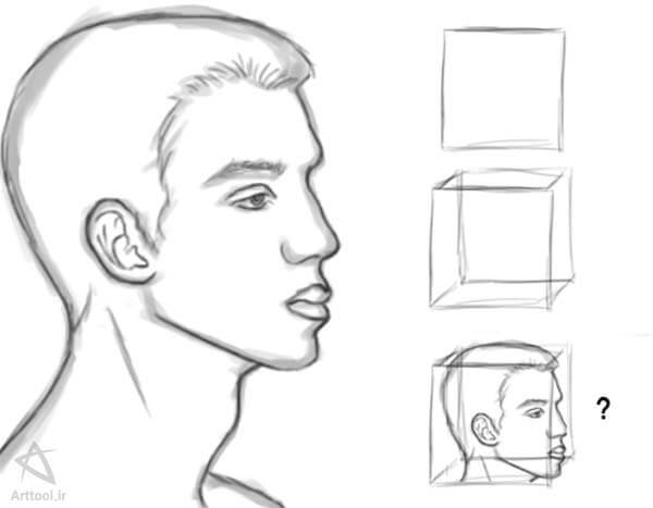 آموزش نقاشی چهره دیجیتال سر مربعی