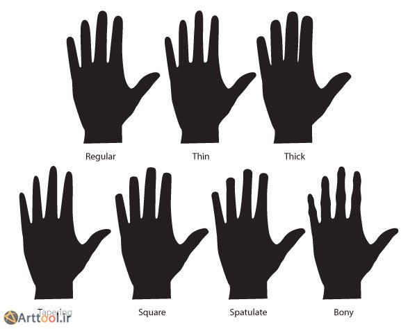 شکل انگشتان در طراحی دست